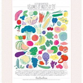 Affiche Eté fruits & légumes - Qui Que Quoi
