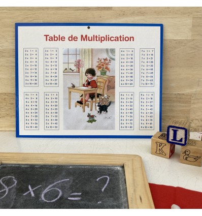 Tableau Multiplication Addition - Ludom Edition