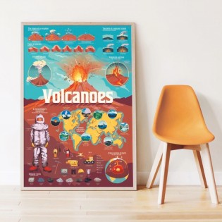 Poster & stickers Volcan - Poppik